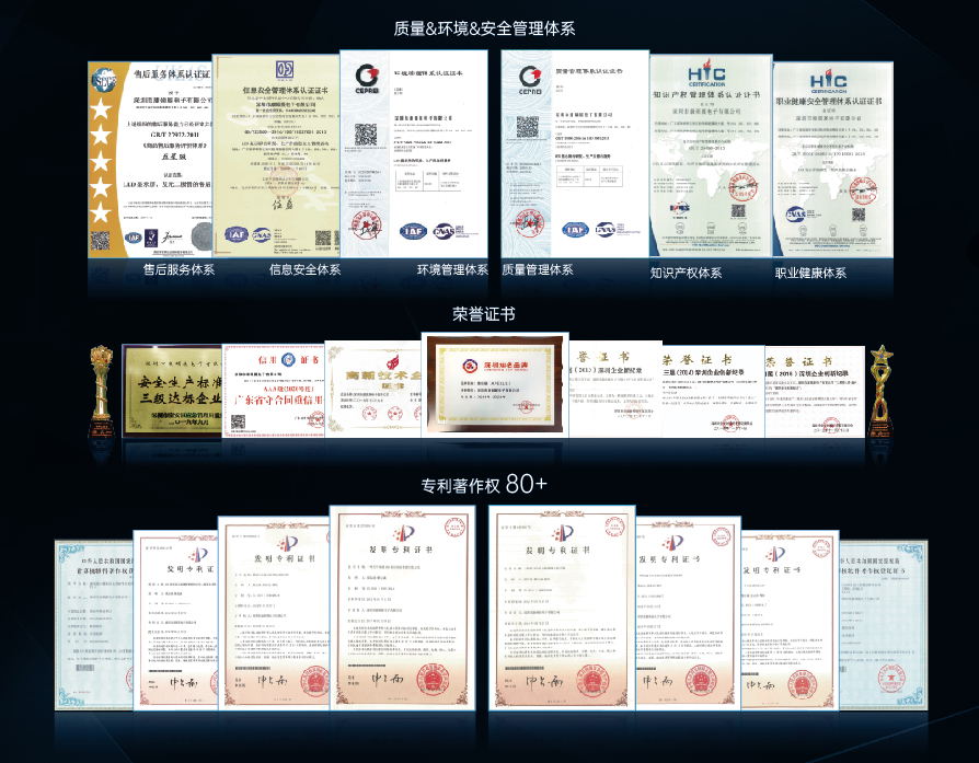 榮譽|康碩展榮獲2022年度深圳市“專精特新”中小企業(yè)稱號