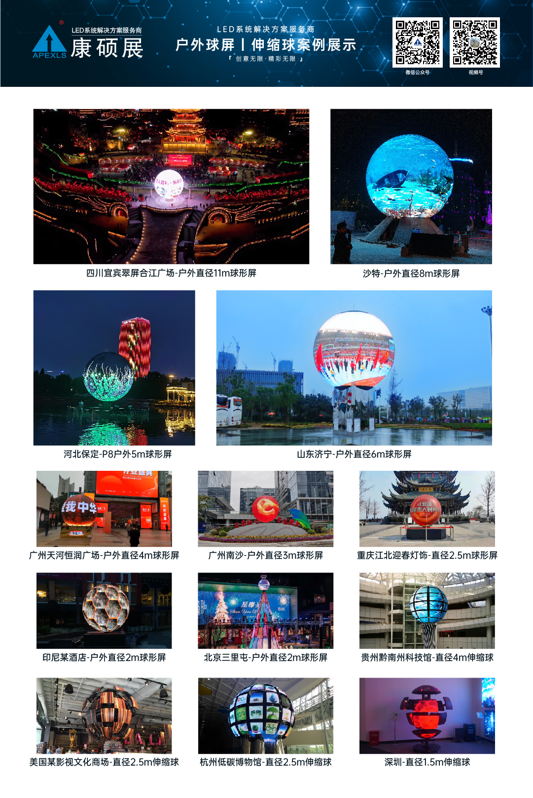 LED球形屏解決方案，LED球形屏廠家，LED球形案例集