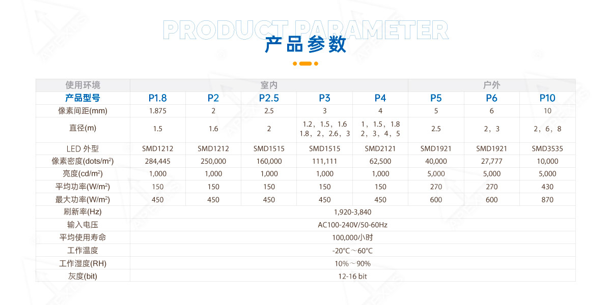 創(chuàng)意伸縮球