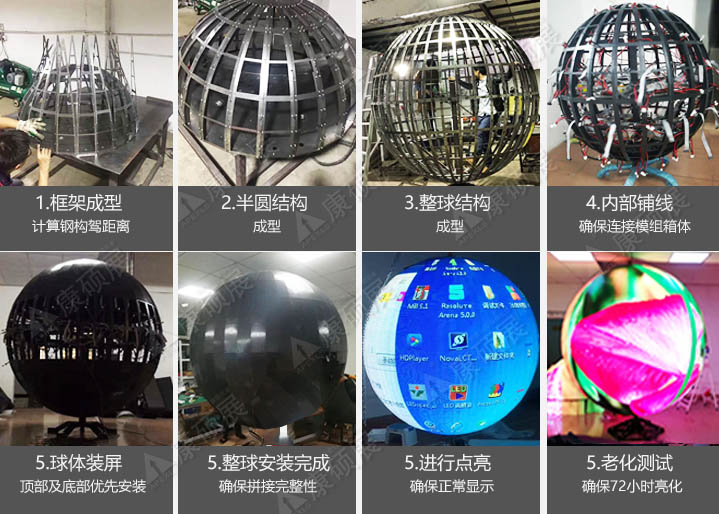 球形顯示屏安裝方案，步驟