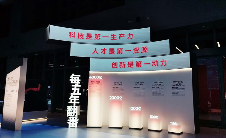 南沙科技新地標(biāo)，康碩展助力廣汽科技館順利開(kāi)館