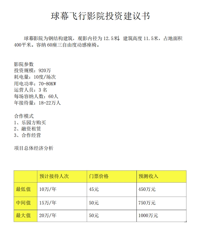大型懸掛式球幕飛行影院怎么樣？投資成本多少錢
