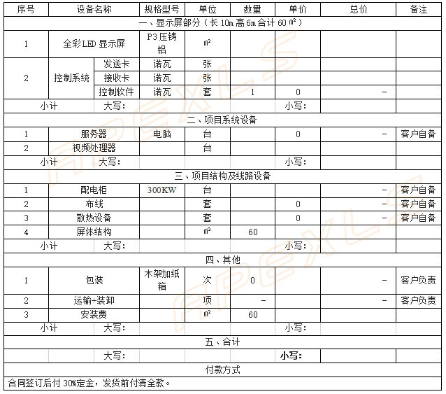 室外LED顯示屏報(bào)價(jià)表明細(xì)清單