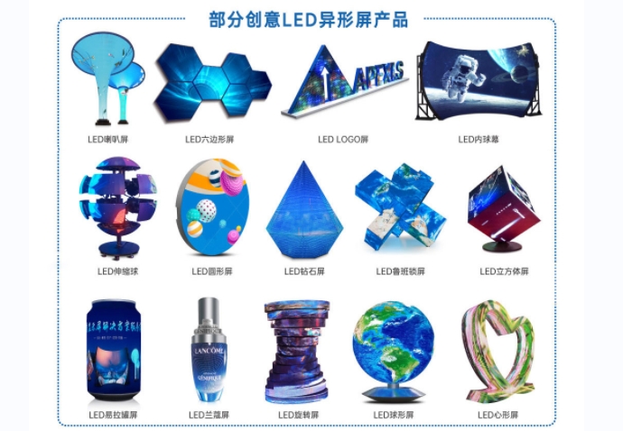 創(chuàng)意LED顯示屏產(chǎn)品類別
