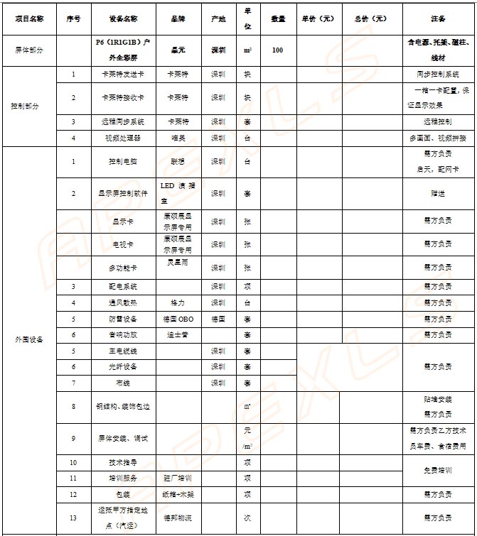 戶外大屏幕顯示屏報(bào)價(jià)報(bào)價(jià)