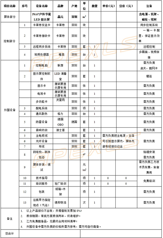 戶外節(jié)能LED顯示屏報(bào)價(jià)清單